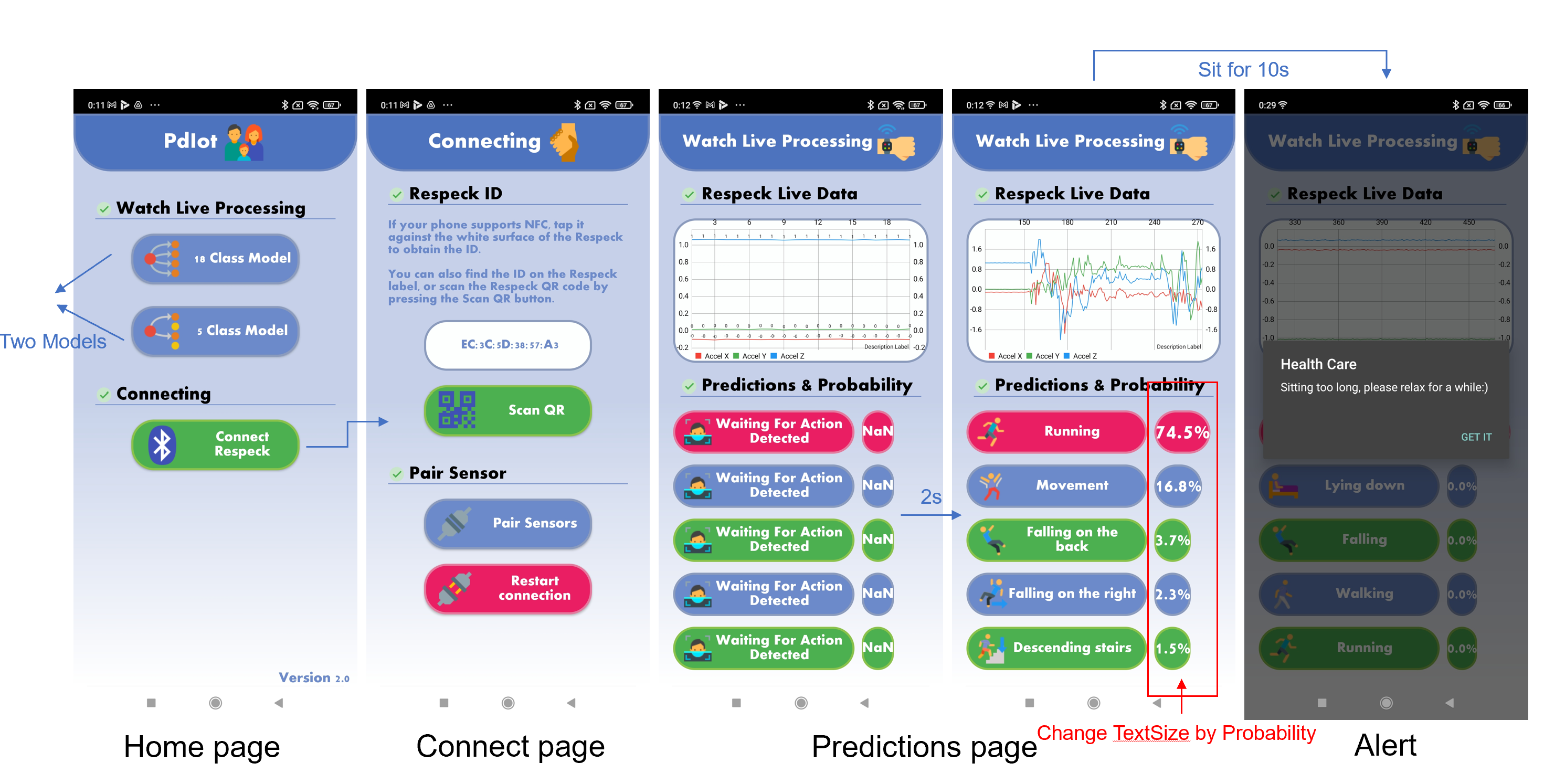 HAR App demonstration GIF